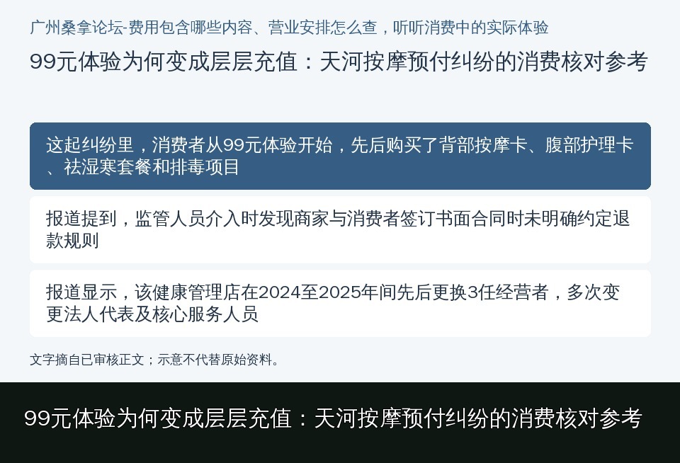 99元体验为何变成层层充值:天河按摩预付纠纷的消费核对参考的知识要点示意图